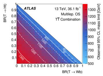 Thumb fig 14b